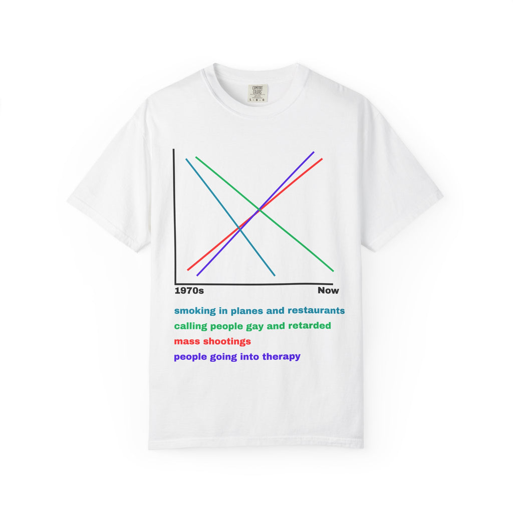 Controversial Graph T-Shirt - White - Unisex, Garment-Dyed