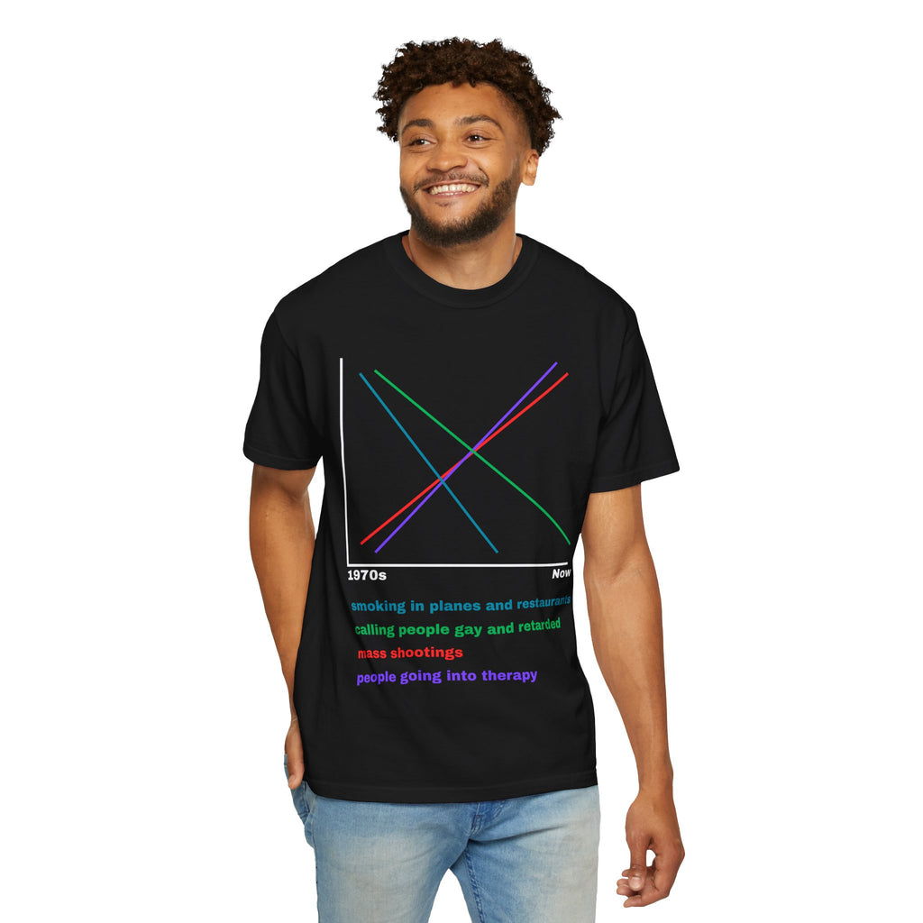 Controversial Graph T-Shirt - Black - Unisex, Garment-Dyed