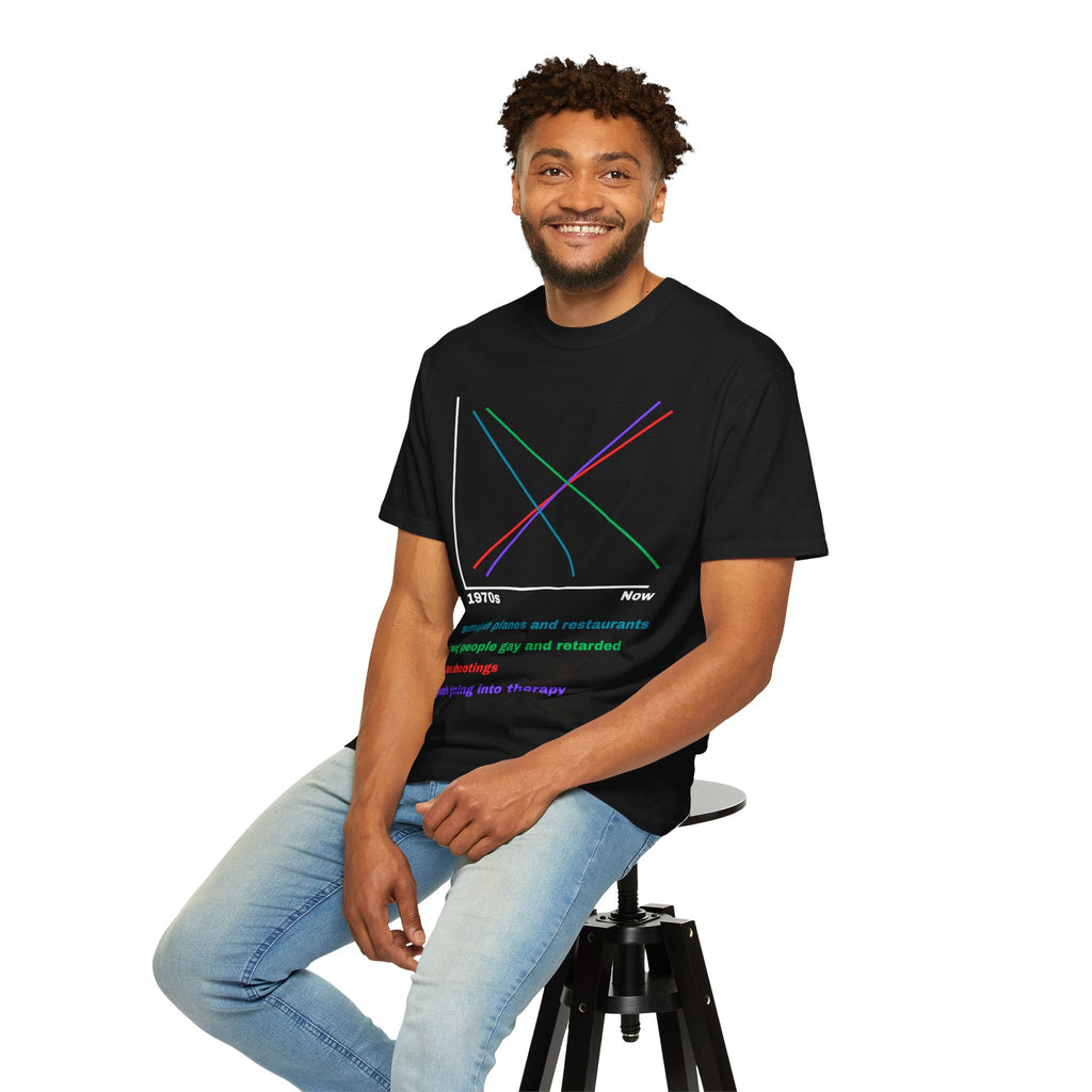 Controversial Graph T-Shirt - Black - Unisex, Garment-Dyed