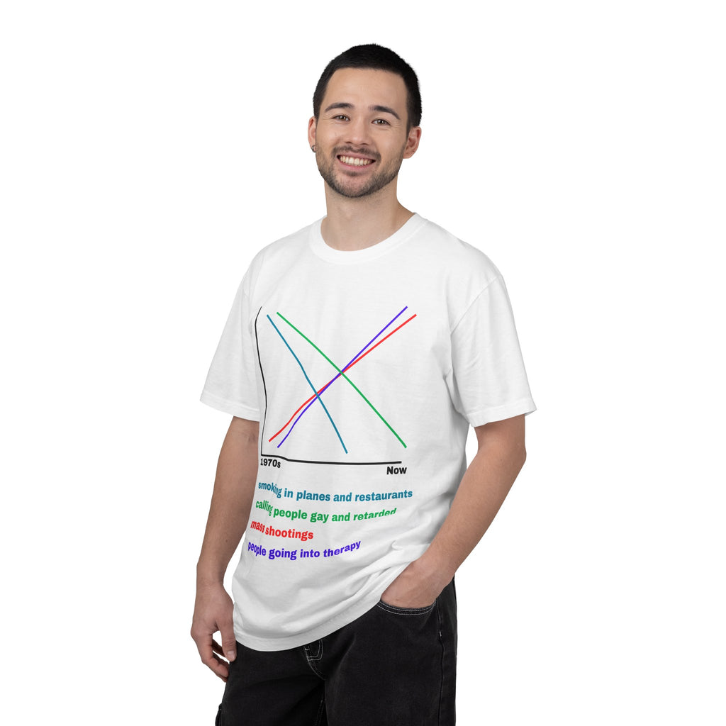 Controversial Graph T-Shirt - White - Unisex, Garment-Dyed