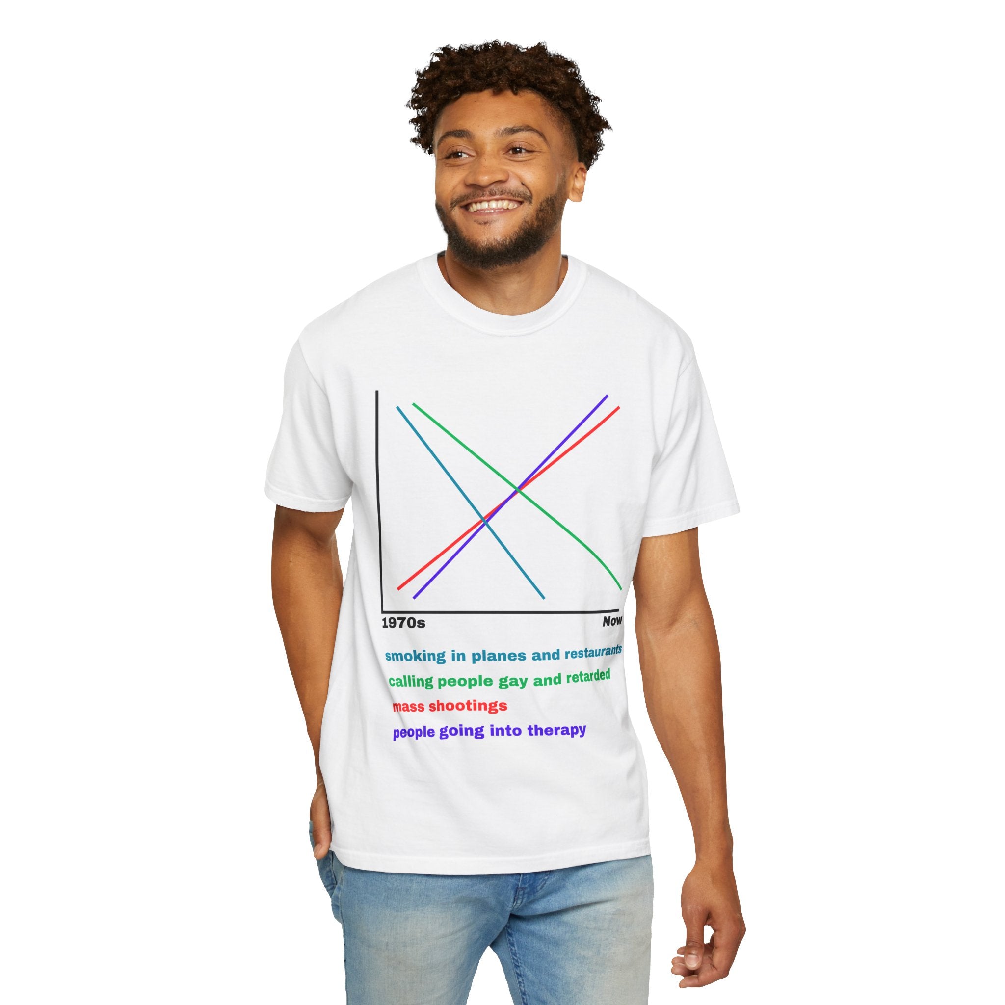 Controversial Graph T-Shirt - White - Unisex, Garment-Dyed