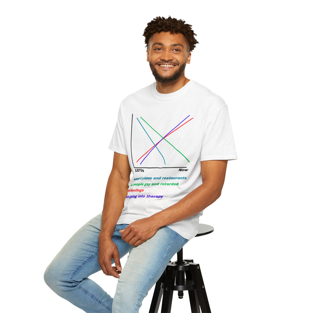 Controversial Graph T-Shirt - White - Unisex, Garment-Dyed